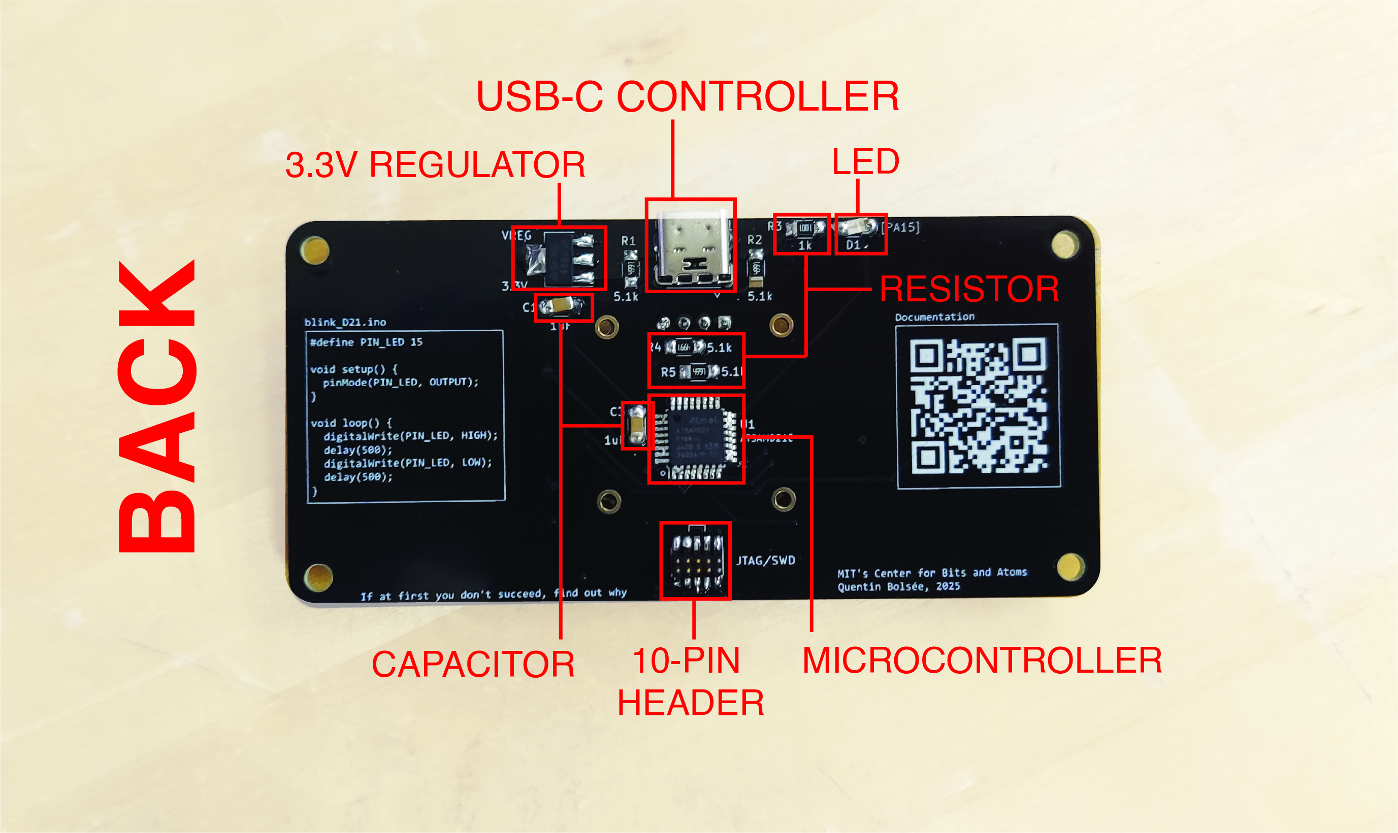 QPAD Back
